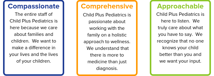 PNP Comprehensive