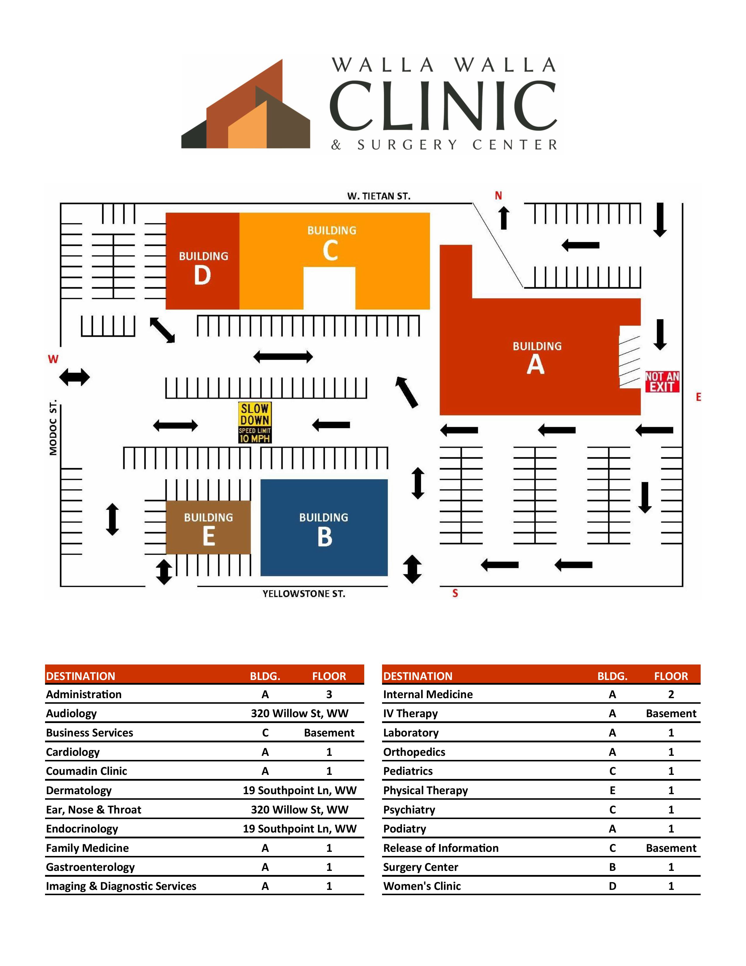 A map of the Walla Walla Clinic